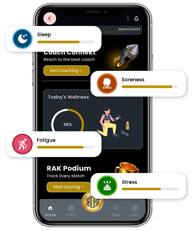 Managing racquet sports has never been easy